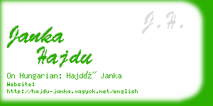 janka hajdu business card